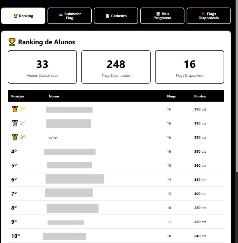 Port Scanner Projeto